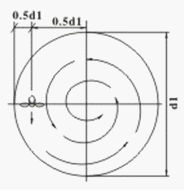 QJB型潛水?dāng)嚢铏C(jī)圓形池安裝