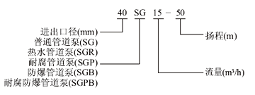 SG型管道增壓泵