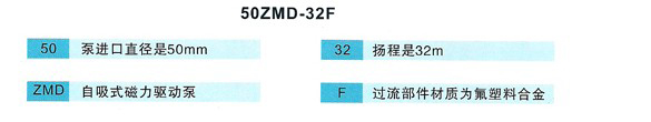 ZMD防爆型氟塑料自吸磁力泵