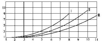 QJB型潛水?dāng)嚢铏C(jī)