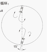 QJB型潛水?dāng)嚢铏C(jī)圓形池安裝