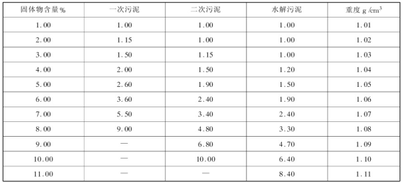 QJB型潛水?dāng)嚢铏C(jī)