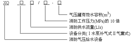 XQ消防氣壓給水設(shè)備