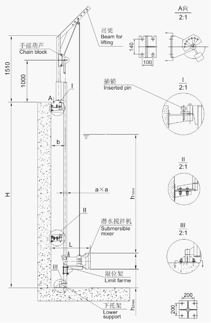 QJB型潛水?dāng)嚢铏C(jī)